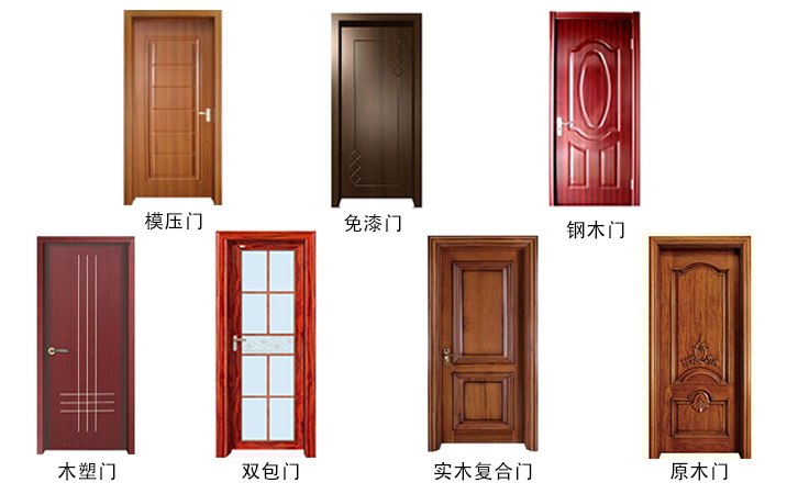 家里裝修怎么選木門？7種門分類，不想吃虧就收藏！